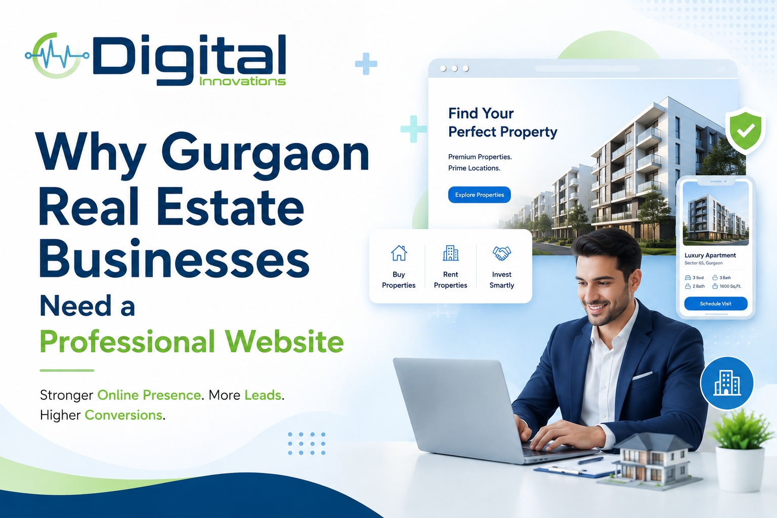 How Much Should a Real Estate Website Cost in Gurgaon
