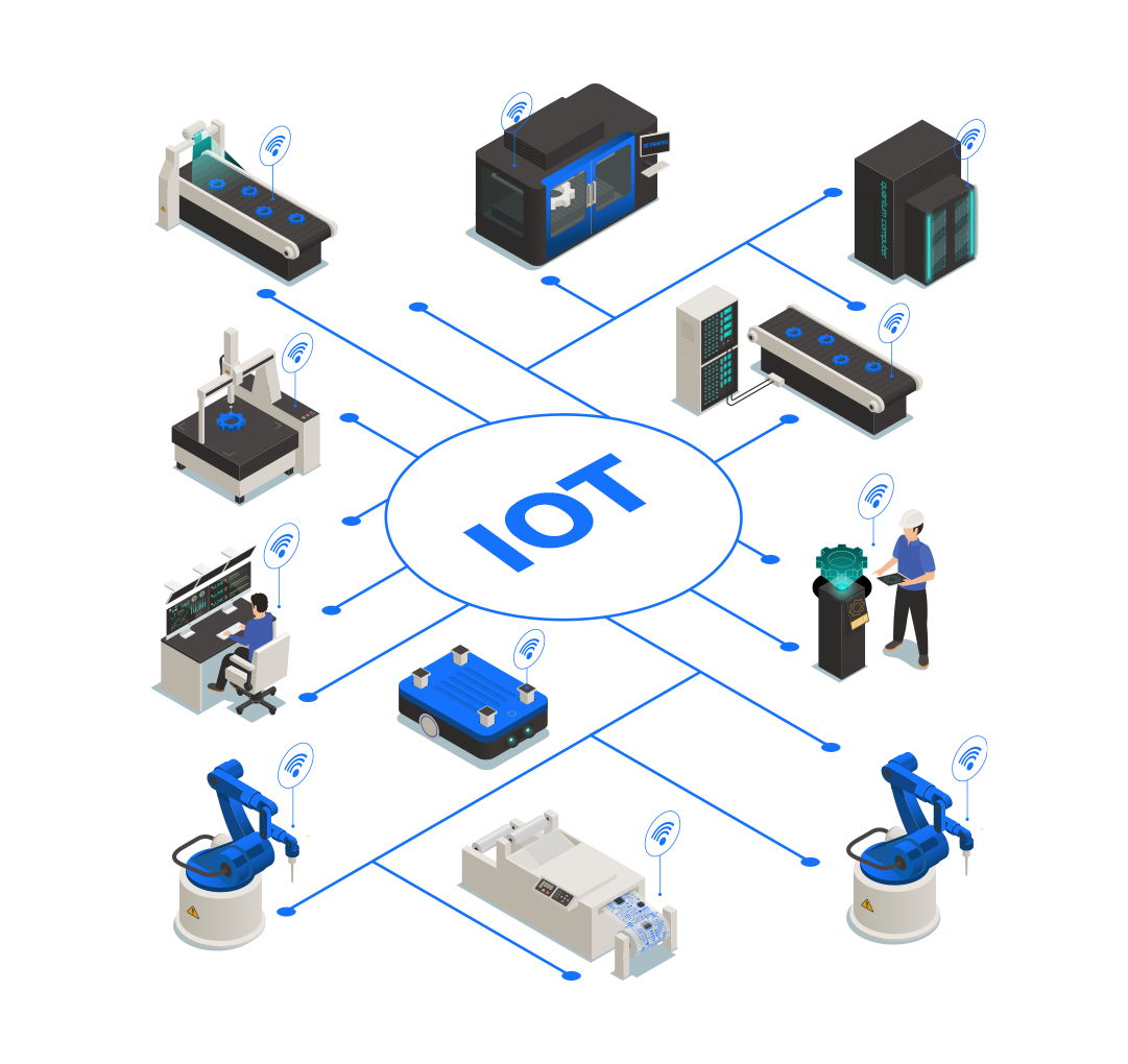 Service Image